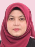 syaripah nazirah